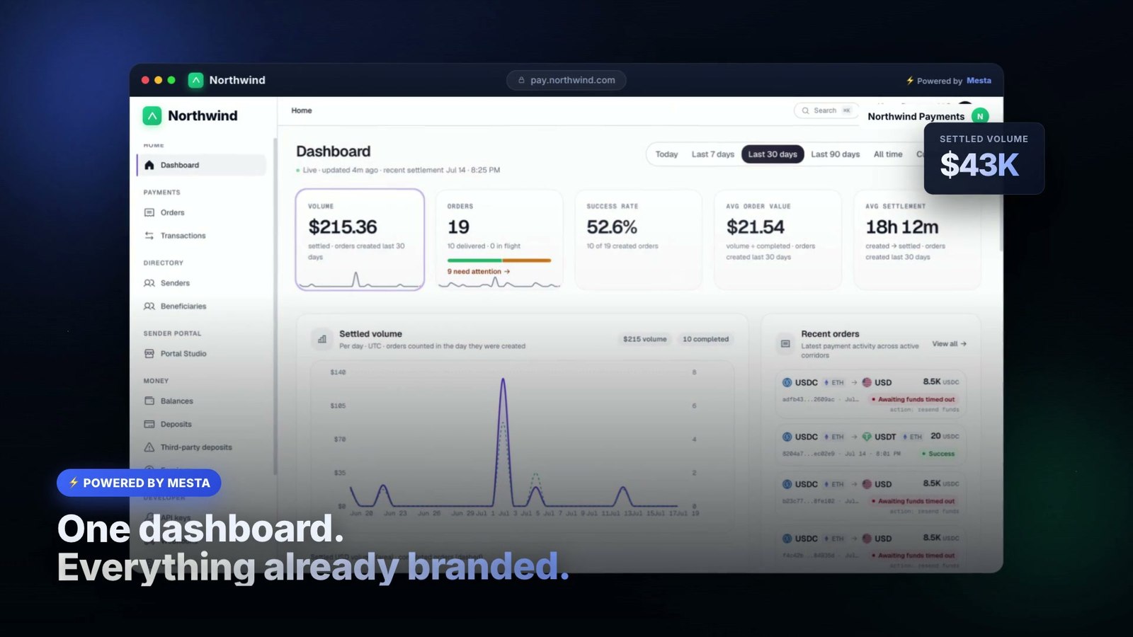 White-labeled Mesta portal, rebranded as Northwind Payments