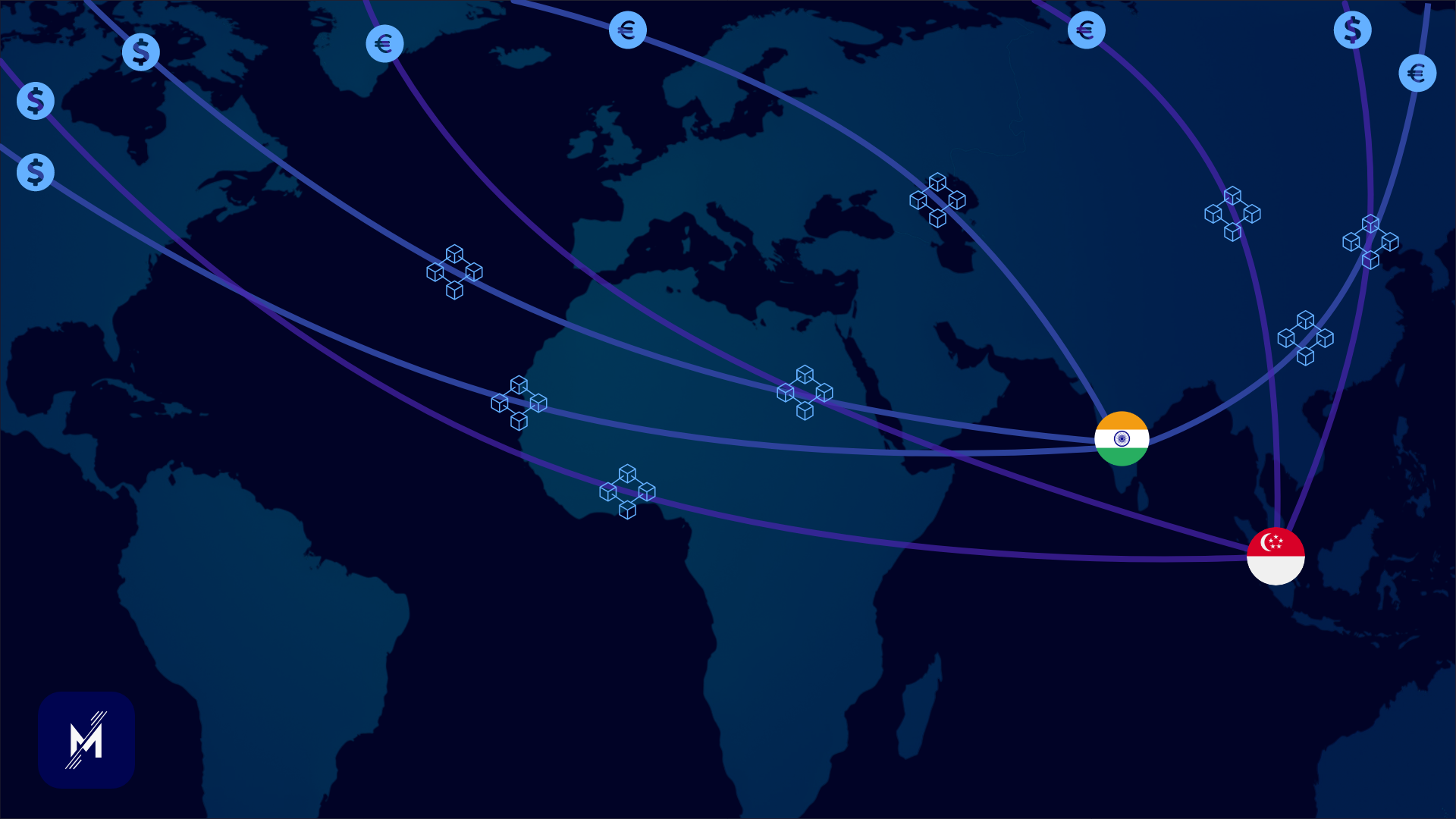 Copperx cross-border payments visualization